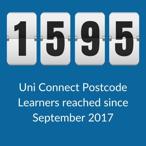 1595 Uni Connect Postcode Learners reached since September 2017